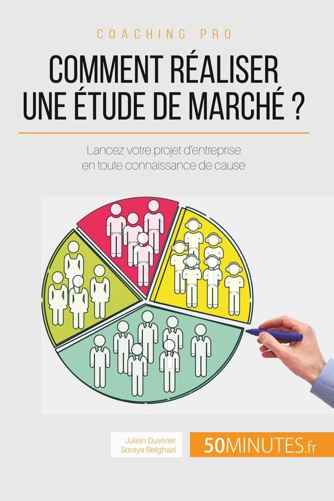 Comment réaliser une étude de marché ?