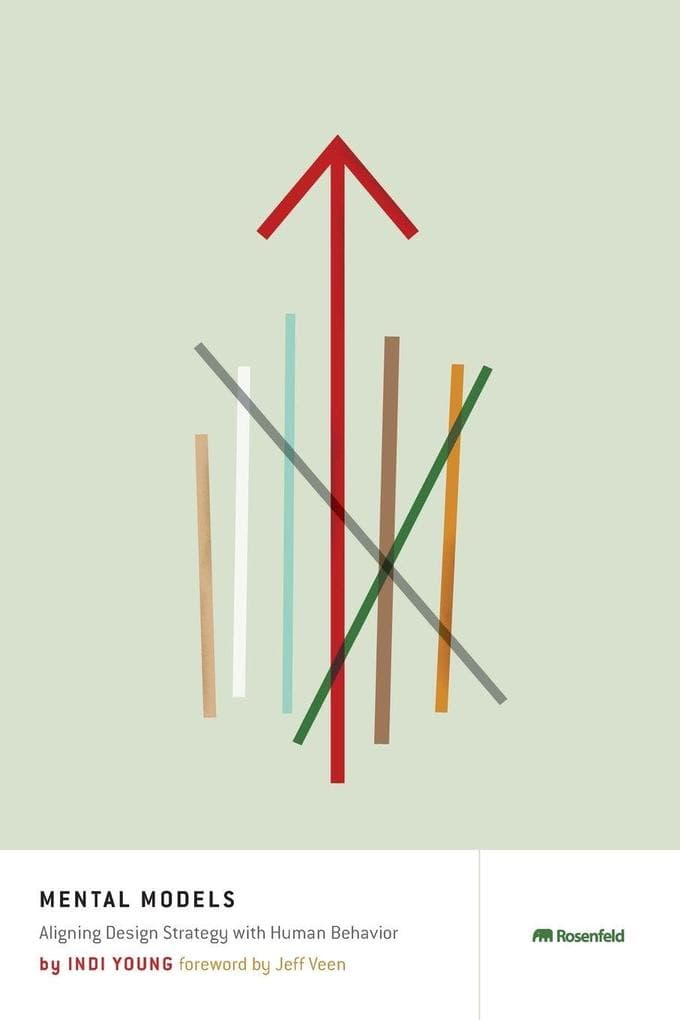 Mental Models: Aligning Design Strategy with Human Behavior