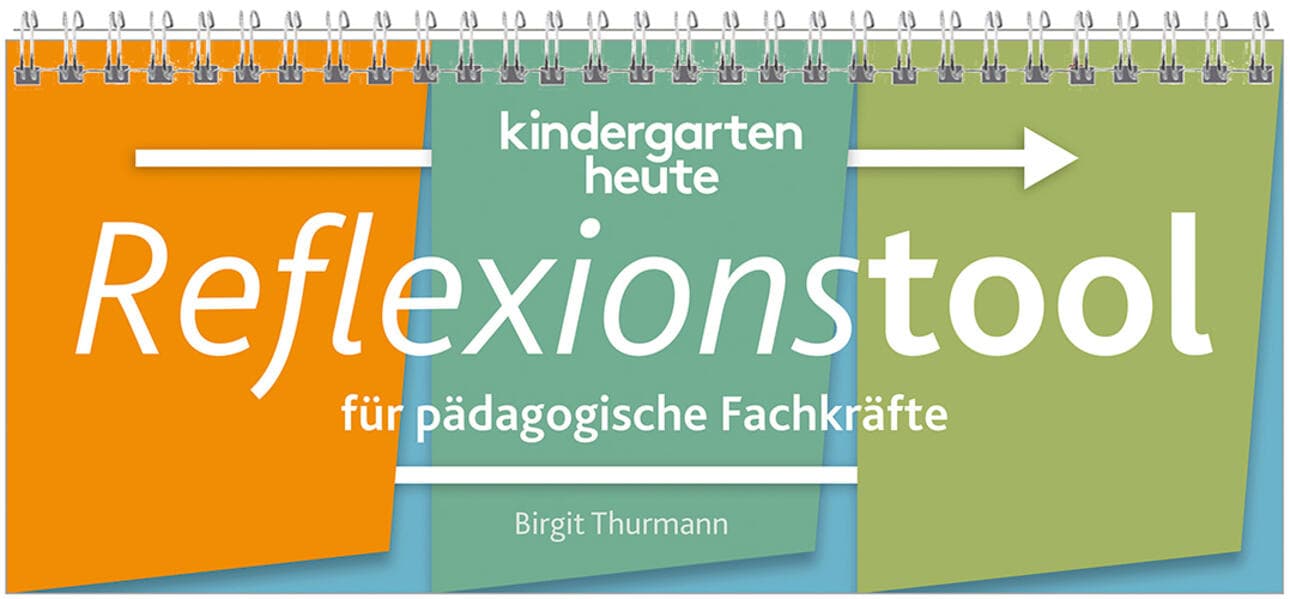 kindergarten heute Reflexionstool