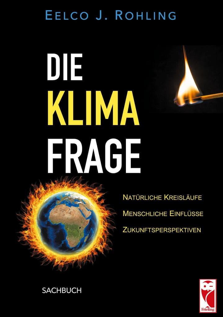 Die Klimafrage
