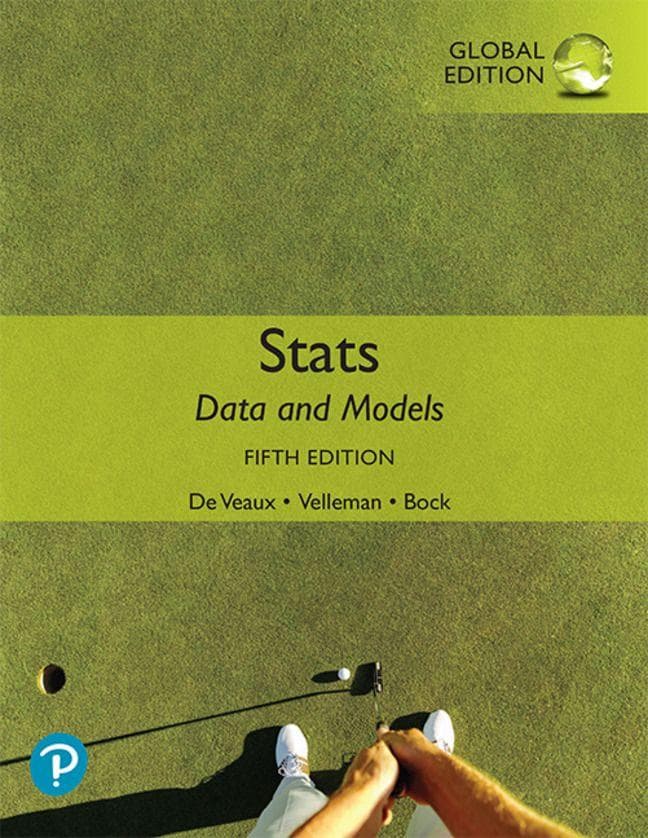 Stats