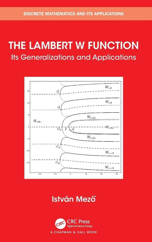 The Lambert W Function