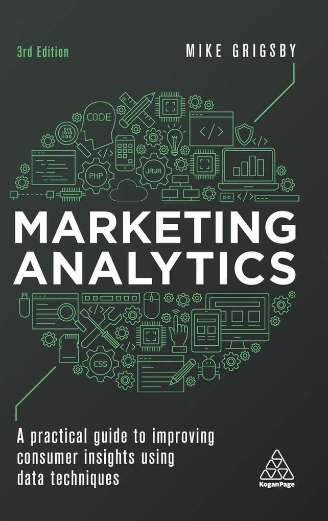 Marketing Analytics