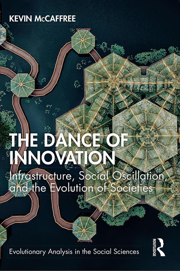 The Dance of Innovation