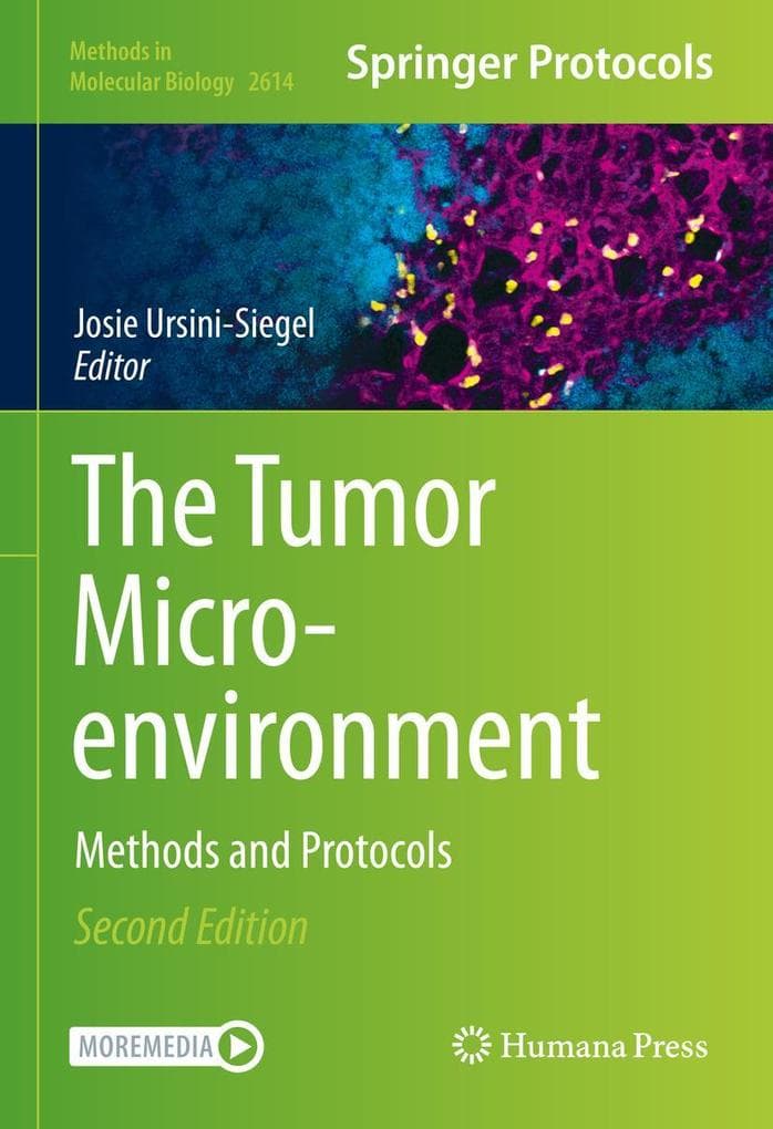 The Tumor Microenvironment
