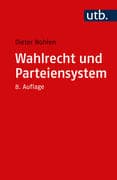 Wahlrecht und Parteiensystem
