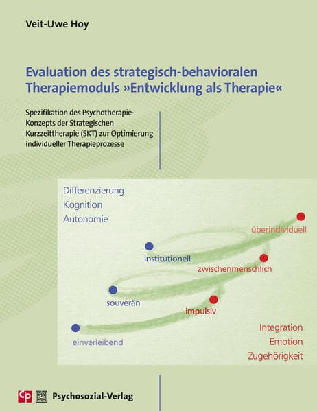 Evaluation des strategisch-behavioralen Therapiemoduls 'Entwicklung als Therapie'