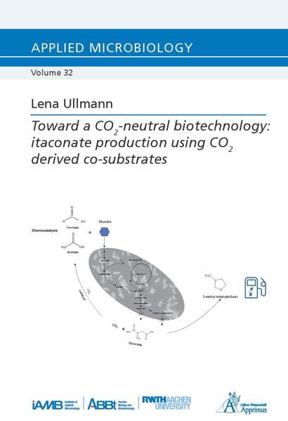 Toward a CO2-neutral biotechnology: itaconate production using CO2 derived co-substrates