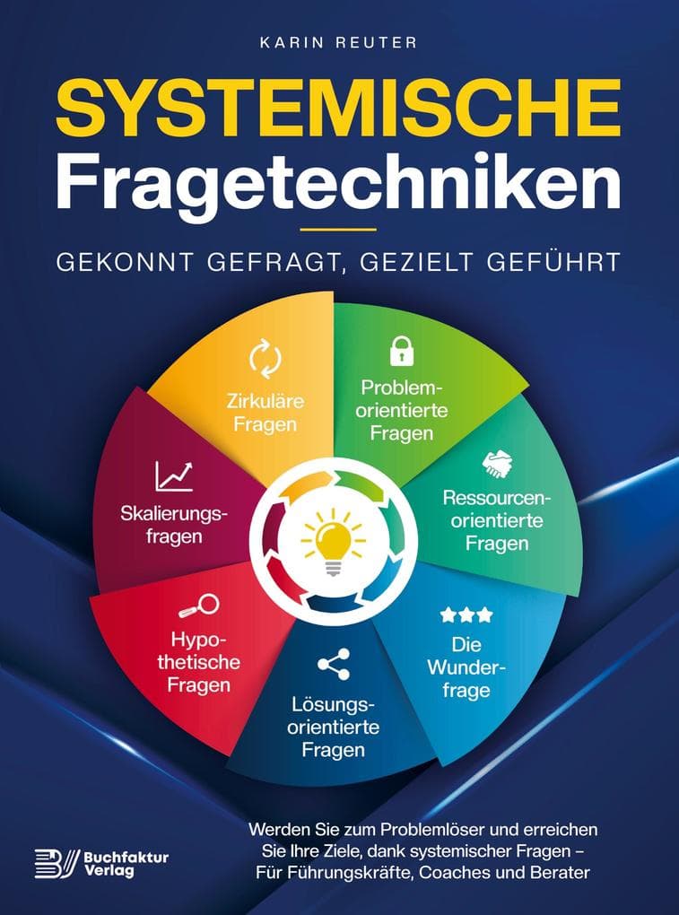 Systemische Fragetechniken - Gekonnt gefragt, gezielt geführt!