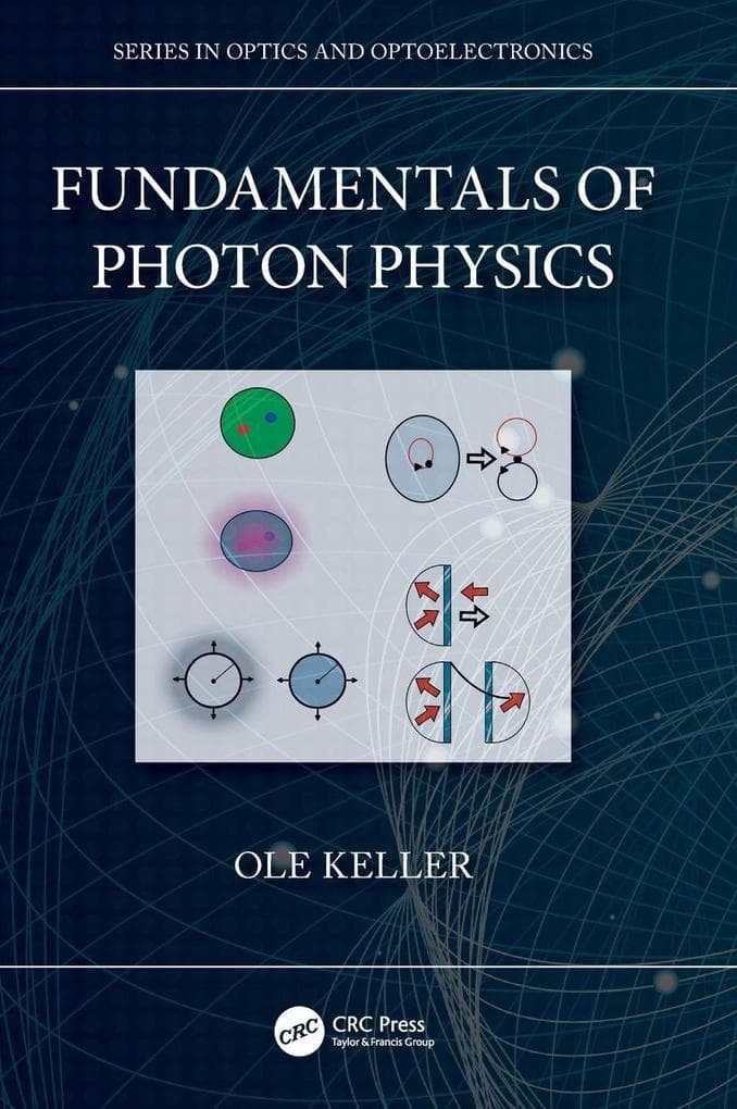 Fundamentals of Photon Physics