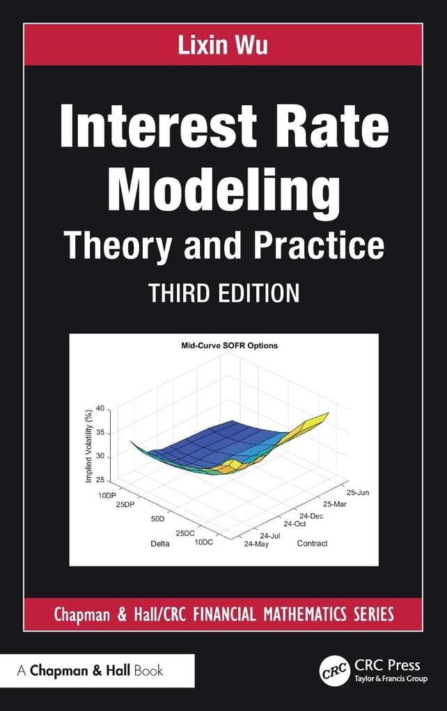 Interest Rate Modeling