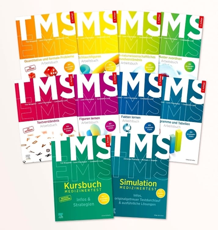 TMS & EMS Kompendium - Alle Untertests, Kursbuch und Simulation für den Medizinertest