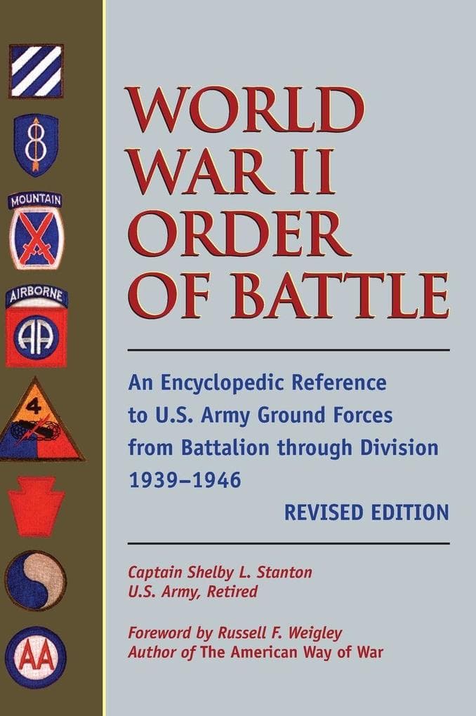 World War II Order of Battle