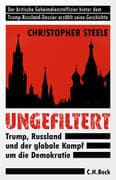 Ungefiltert