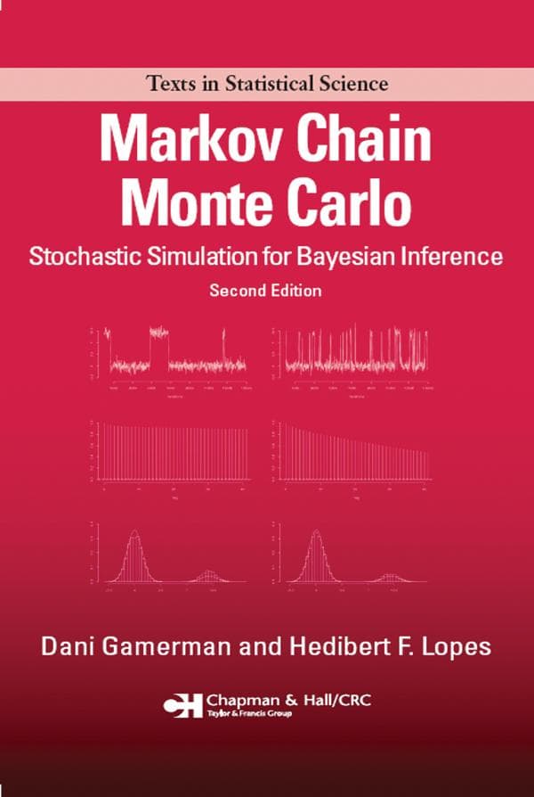 Markov Chain Monte Carlo
