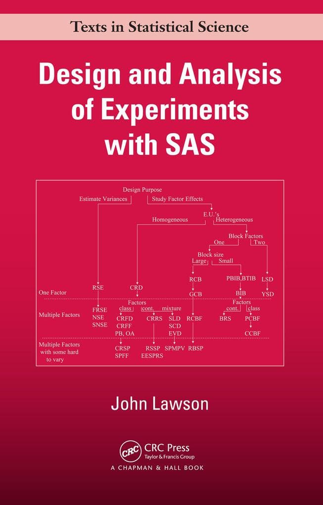 Design and Analysis of Experiments with SAS