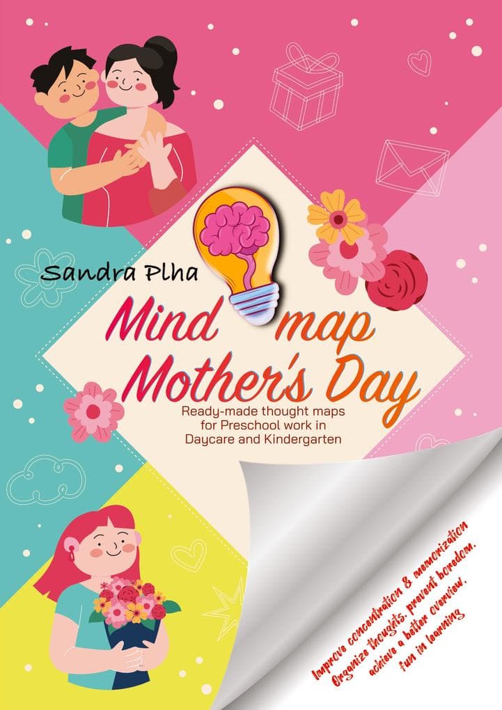 KitaFix-Mindmap Mother's Day (Ready-made thought maps for Preschool work in Daycare and Kindergarten)