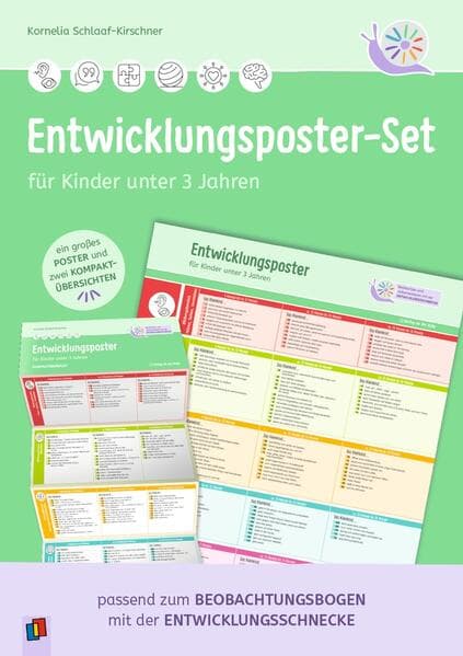 Entwicklungsposter-Set für Kinder unter 3 Jahren