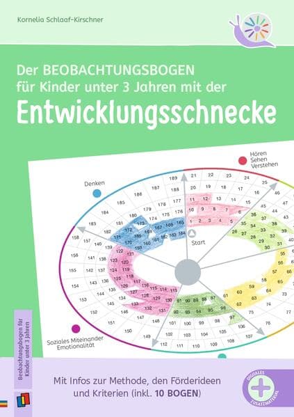 Der Beobachtungsbogen für Kinder unter 3 Jahren mit der Entwicklungsschnecke