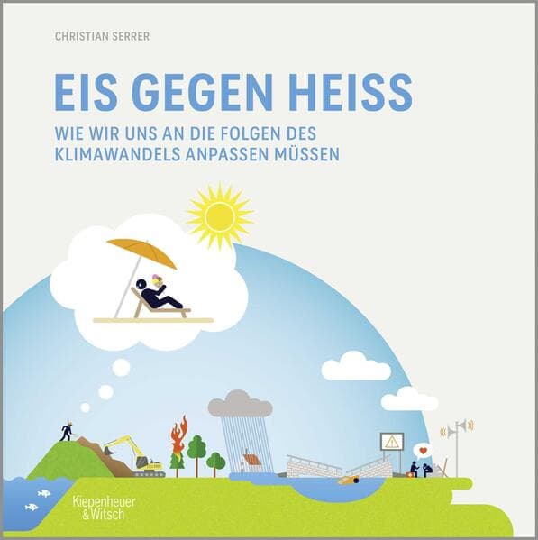 Eis gegen heiß