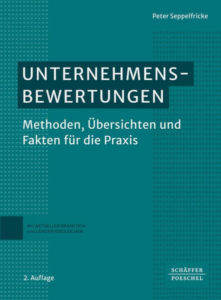 Unternehmensbewertungen