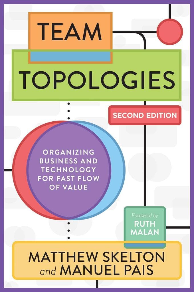 Team Topologies, 2nd Edition