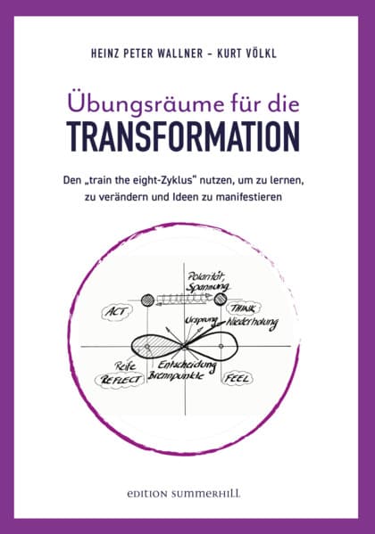 Übungsräume für die TRANSFORMATION