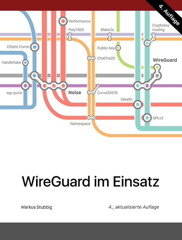 WireGuard im Einsatz