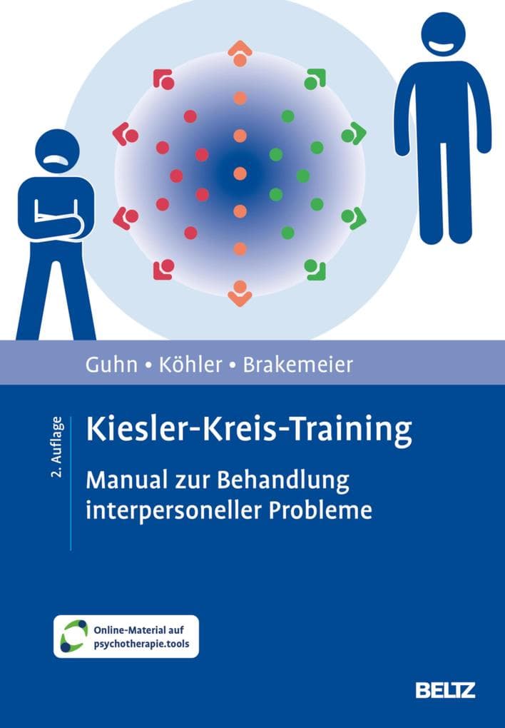 Kiesler-Kreis-Training