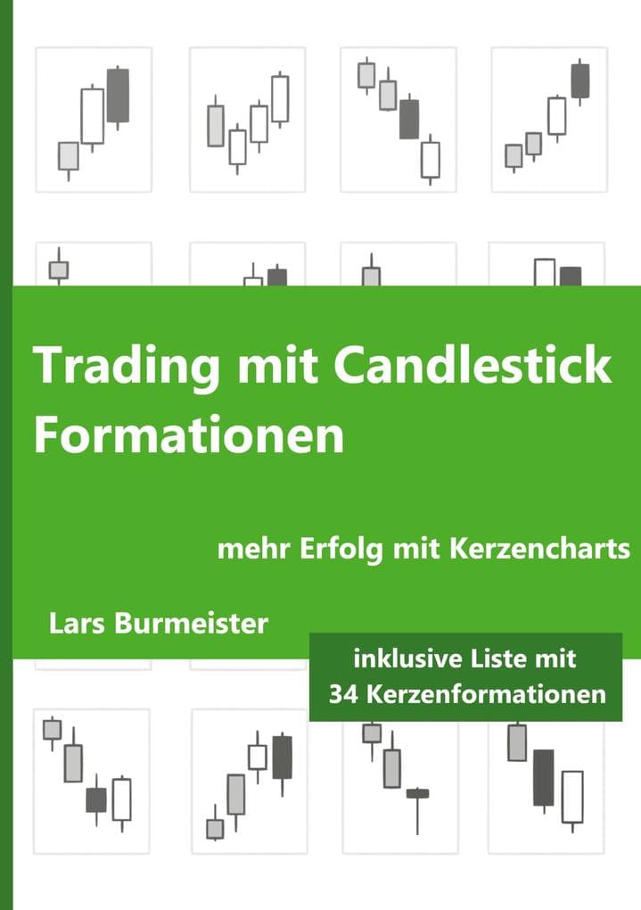 Trading mit Candlestick Formationen