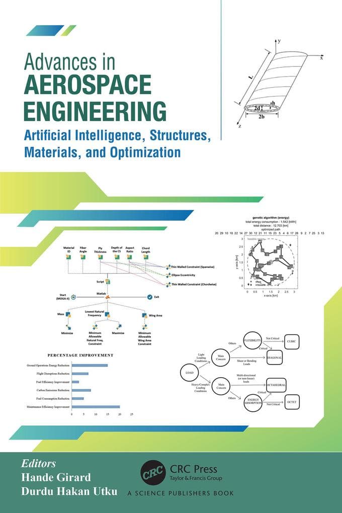 Advances in Aerospace Engineering