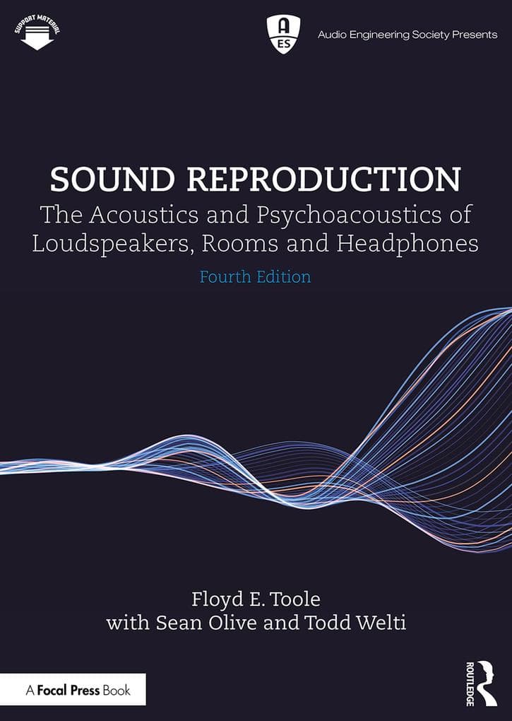 Sound Reproduction