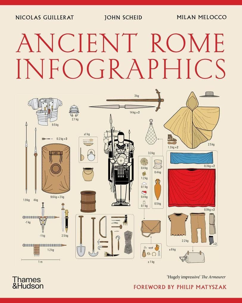 Ancient Rome