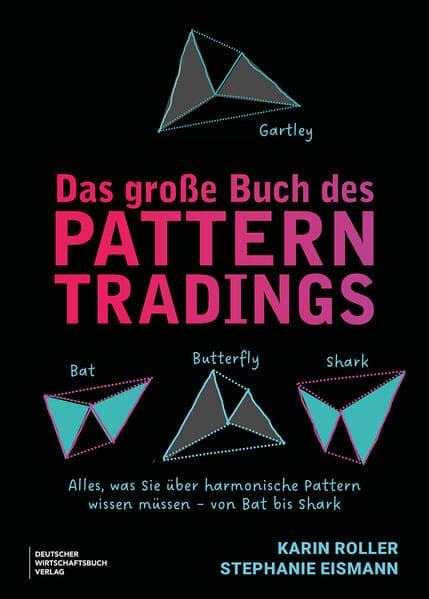 Das große Buch des Pattern Tradings