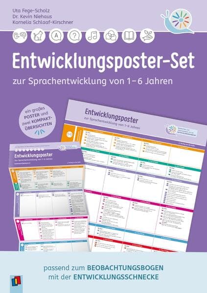 Entwicklungsposter-Set zur Sprachentwicklung von 1-6 Jahren
