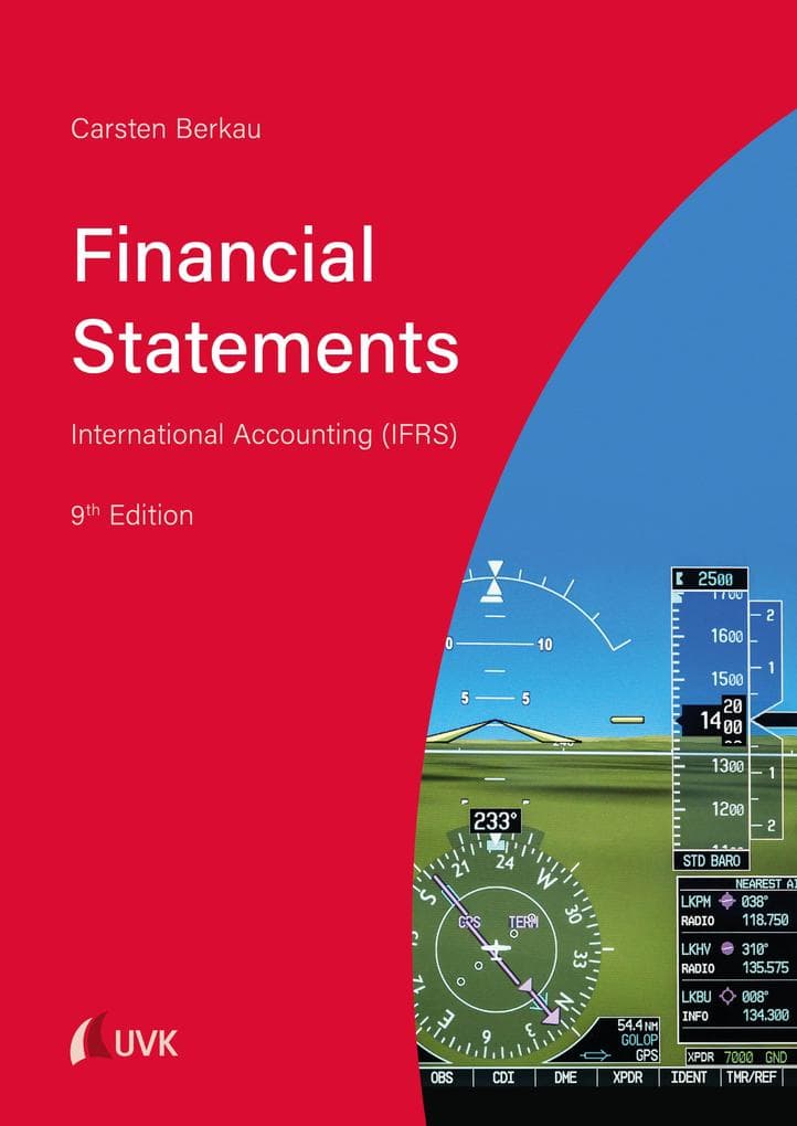 Financial Statements
