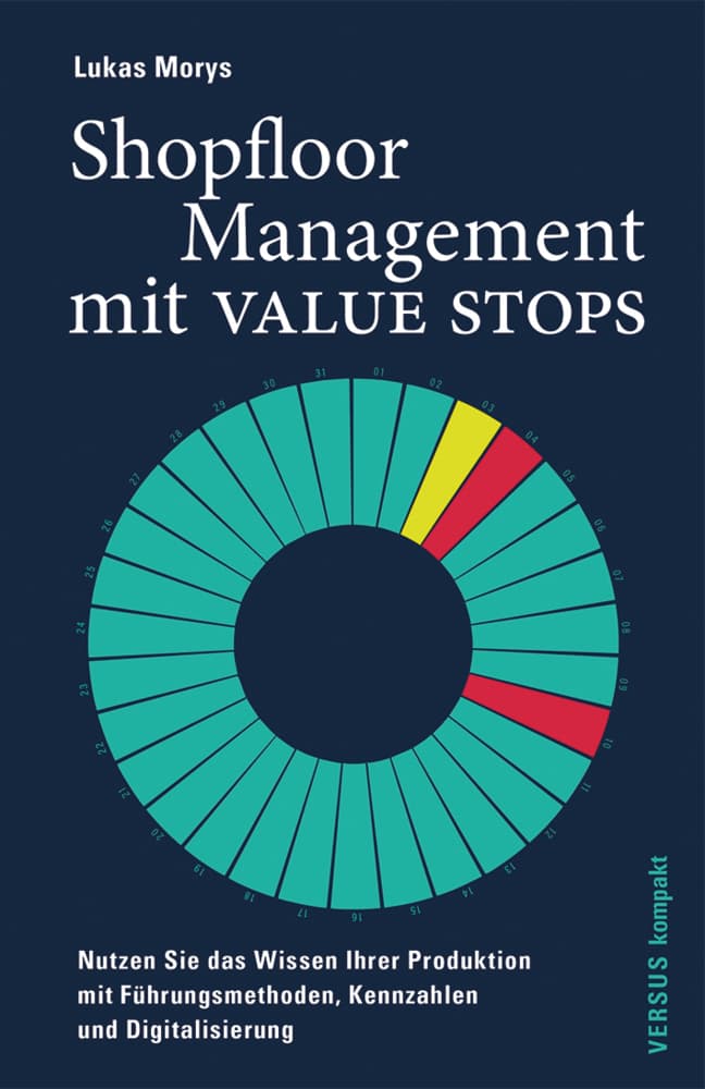 Shopfloor Management mit VALUE STOPS