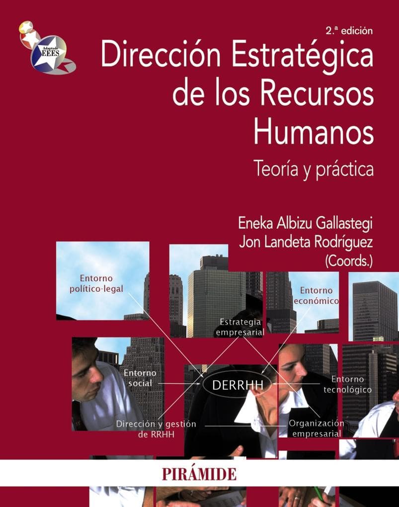 Dirección estratégica de los recursos humanos