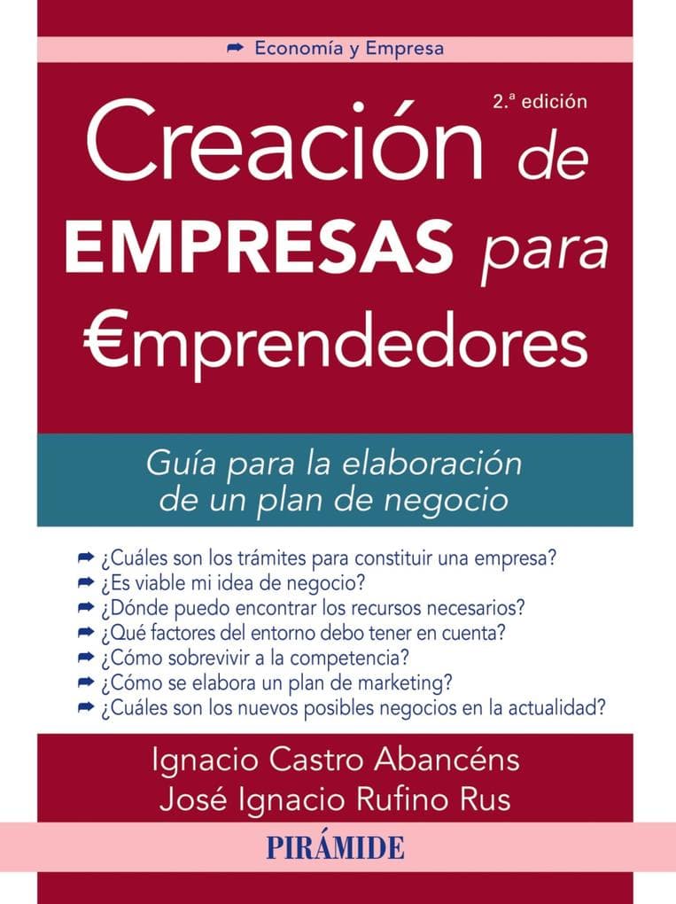 Creación de empresas para emprendedores