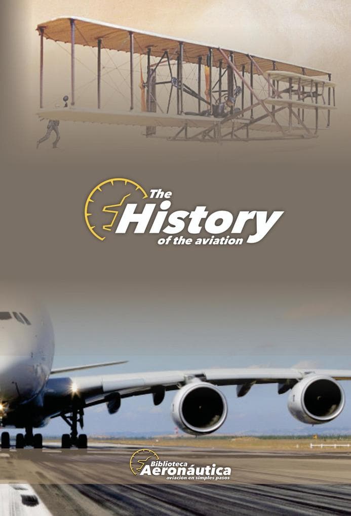 History of aviation