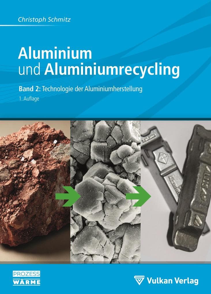 Aluminium und Aluminiumrecycling