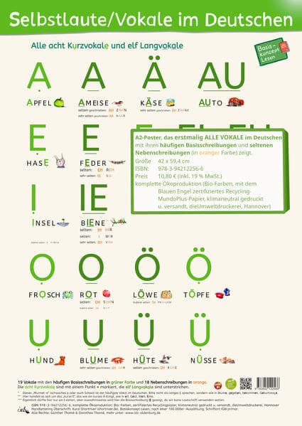 Selbstlaute/Vokale im Deutschen