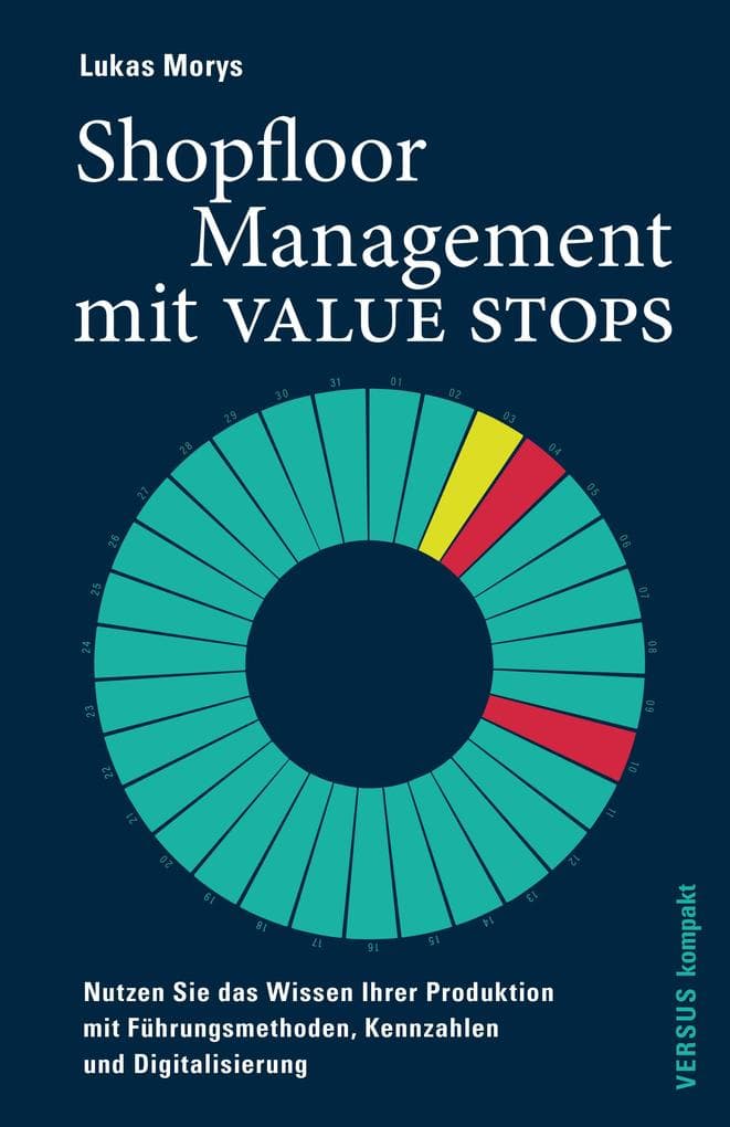 Shopfloor Management mit VALUE STOPS