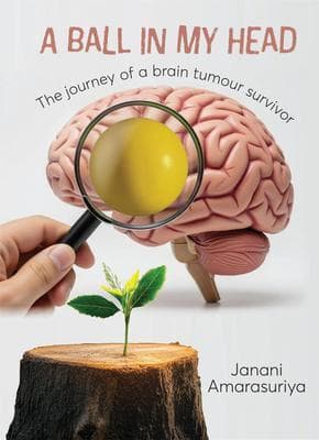 A Ball in my Head