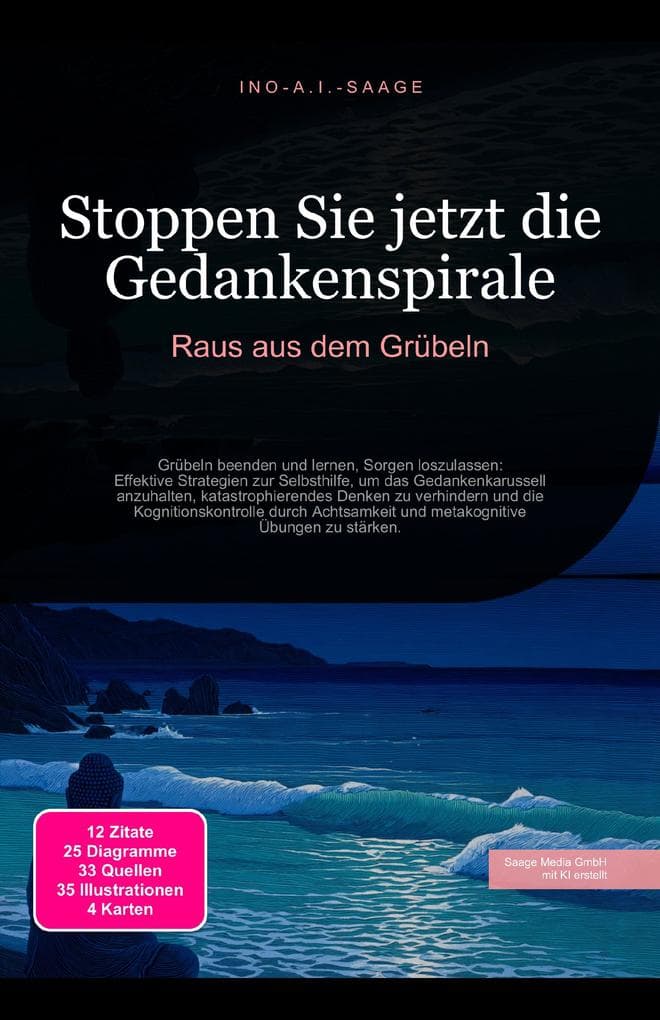 Stoppen Sie jetzt die Gedankenspirale