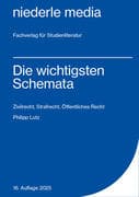 Die wichtigsten Schemata
