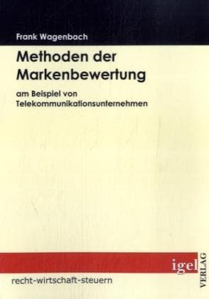 Methoden der Markenbewertung