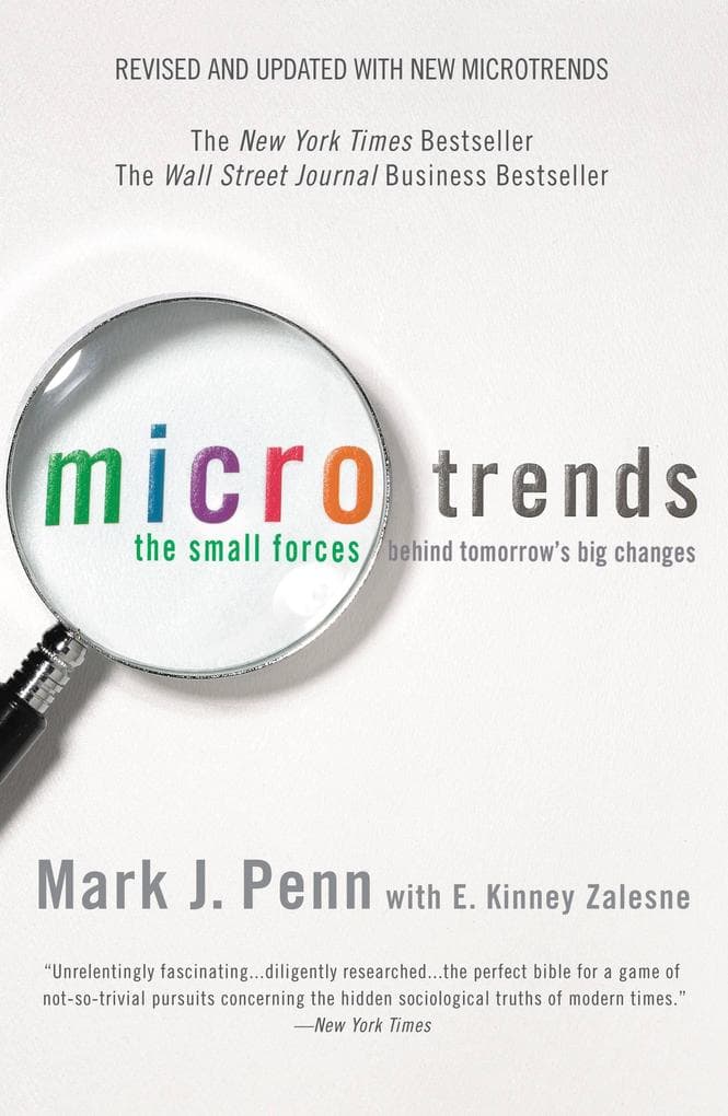 Microtrends