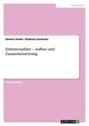 Erdatmosphäre - Aufbau und Zusammensetzung