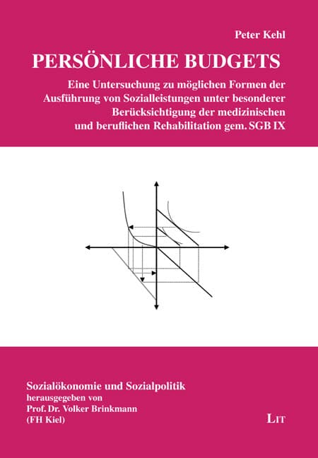 Persönliche Budgets